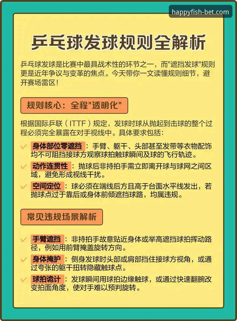 提升赛事体验的5个关键因素：从乐鱼体育流畅体验看平台技术演进