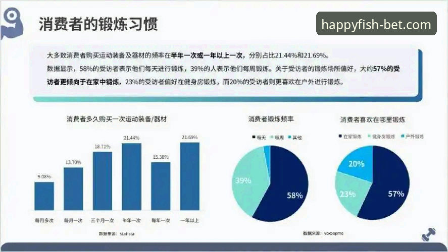 乐鱼体育平台最新动态：从入门到精通的全方位使用教程与行业趋势分析